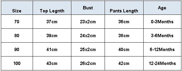 3-teiliges Babyset für Neugeborene – „Little Brother“ Langarm-Body mit Hose & Mütze – Baumwoll-Outfit für Jungen (0–24 Monate)