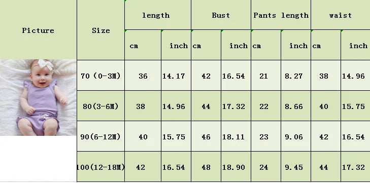 Sommer Baby Unisex 2-tlg. Set – Rüschenträger-Body & Shorts | Weiches Baumwoll-Outfit für Mädchen & Jungen (0–18 Monate)