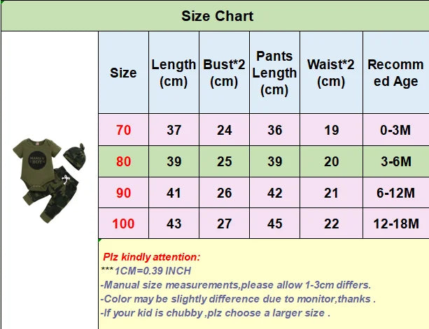 3-teiliges Sommer-Outfit für Neugeborene Jungen – Kurzarm-Body mit Schriftzug + Camouflage-Hose + Mütze | Baby Jungen Kleidung 0–18 Monate