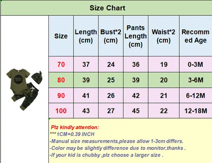 3-teiliges Sommer-Outfit für Neugeborene Jungen – Kurzarm-Body mit Schriftzug + Camouflage-Hose + Mütze | Baby Jungen Kleidung 0–18 Monate